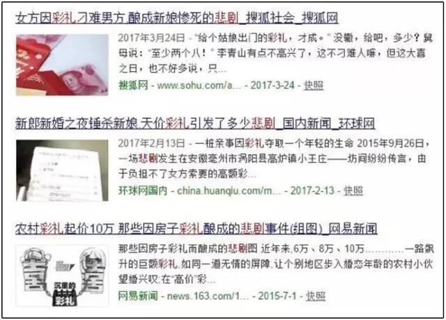 扎心报告,有多少夫妻在一起是为了钱?